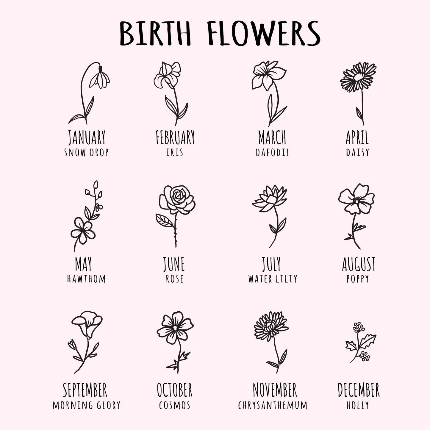 Birth Flower Necklace – Personalized Botanical Pendant,Engraved Silver Floral Jewelry,Birth Month Flower Gift for Her,Handmade Coin Necklace