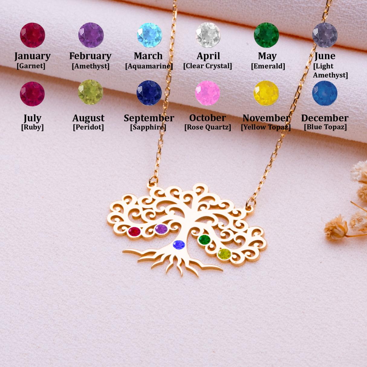 Tree of Life Birthstone Necklace • Family Tree Pendant • Personalized Jewelry Gift-Peridot Birthstone Necklace-Birthday or Anniversary Gift