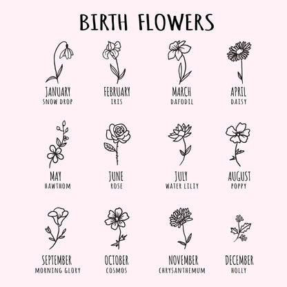 Birth Flower Necklace – Personalized Botanical Pendant,Engraved Silver Floral Jewelry,Birth Month Flower Gift for Her,Handmade Coin Necklace